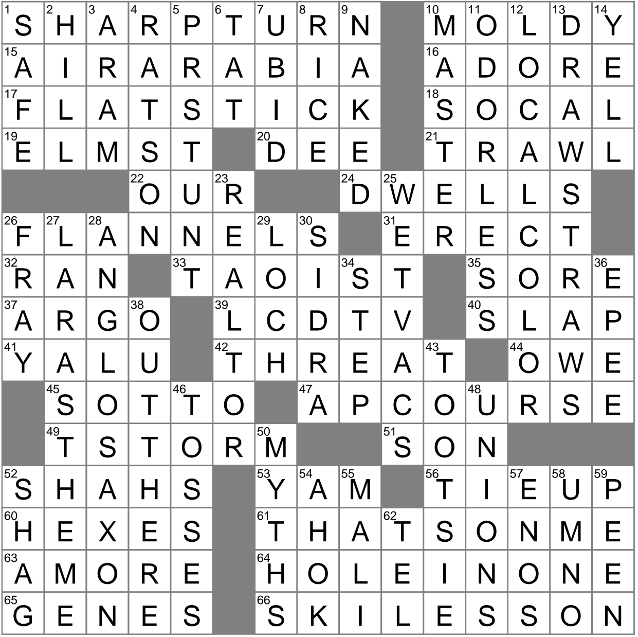 perfect crossword puzzle clue perfect crossword puzzle clue