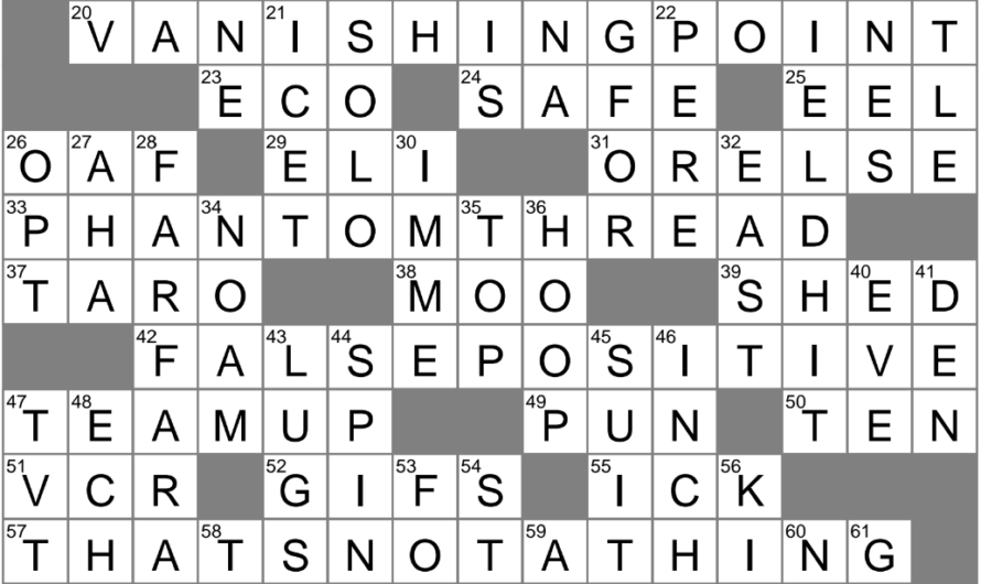 Appear Crossword Clue