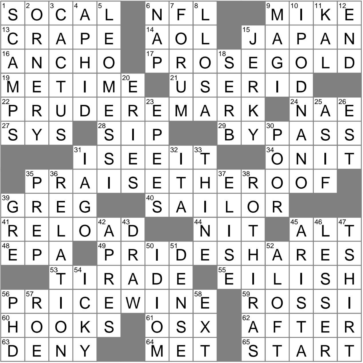 LA Times Crossword 24 May 24 Friday LAXCrossword