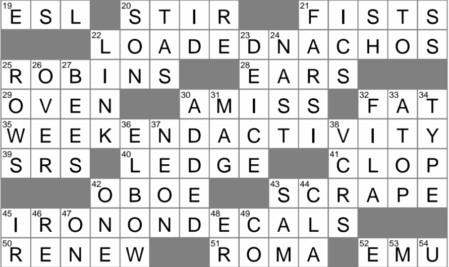 Crossword Clue Imitated