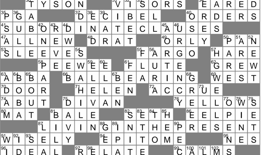 Impudence Crossword Clue