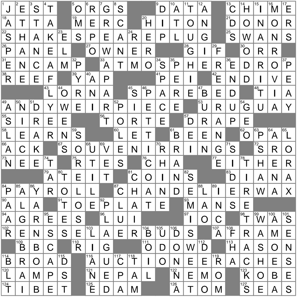 LA Times Crossword 26 Nov 23 Sunday LAXCrossword LA Times Crossword 26 Nov 23 Sunday LAXCrossword