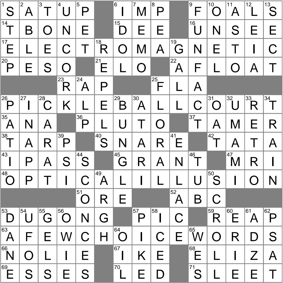 wood shaping tool crossword clue wood shaping tool crossword clue