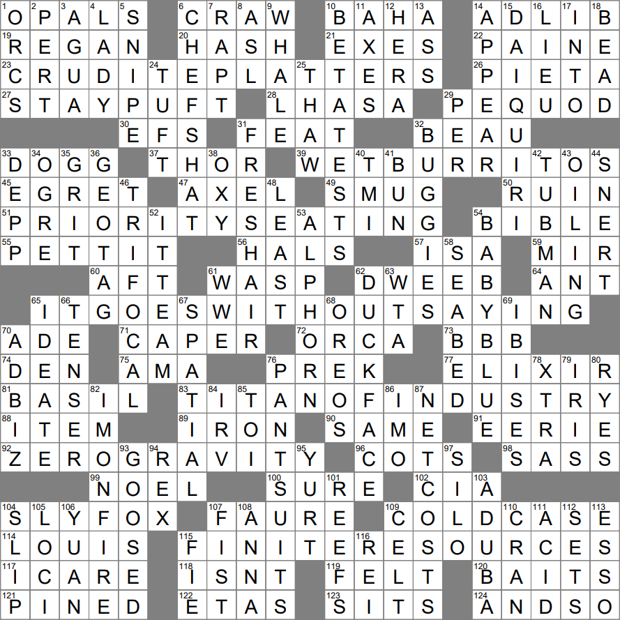 LA Times Crossword 28 Apr 24 Sunday LAXCrossword LA Times Crossword 28 Apr 24 Sunday LAXCrossword