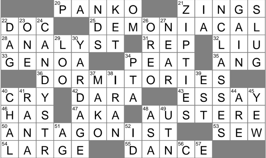 Promontory Crossword Clue