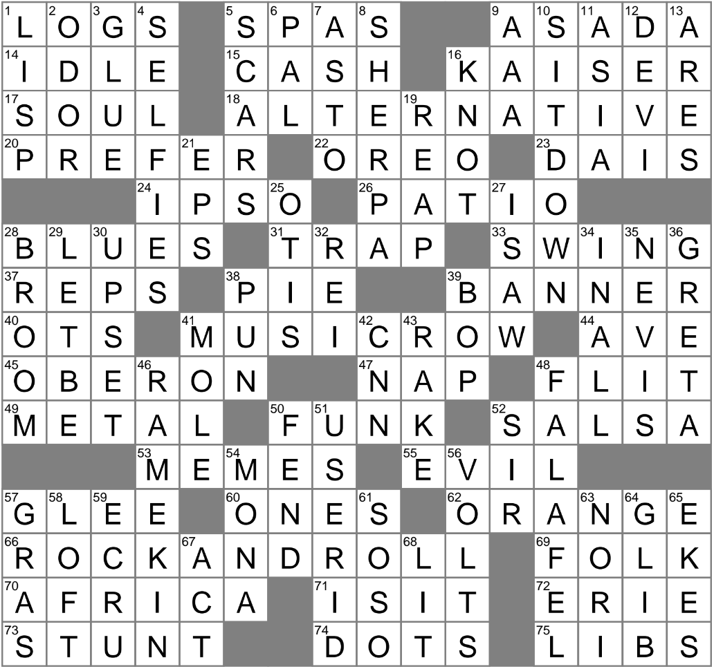 LA Times Crossword 29 Jan 25 Wednesday LAXCrossword