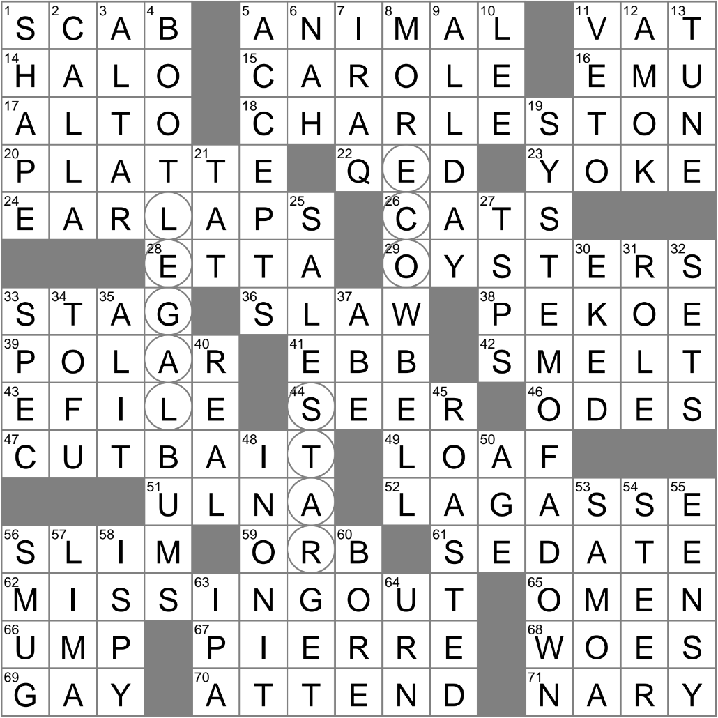 part of qed crossword clue part of qed crossword clue