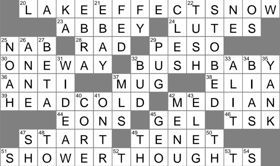 Dismounted Crossword Clue