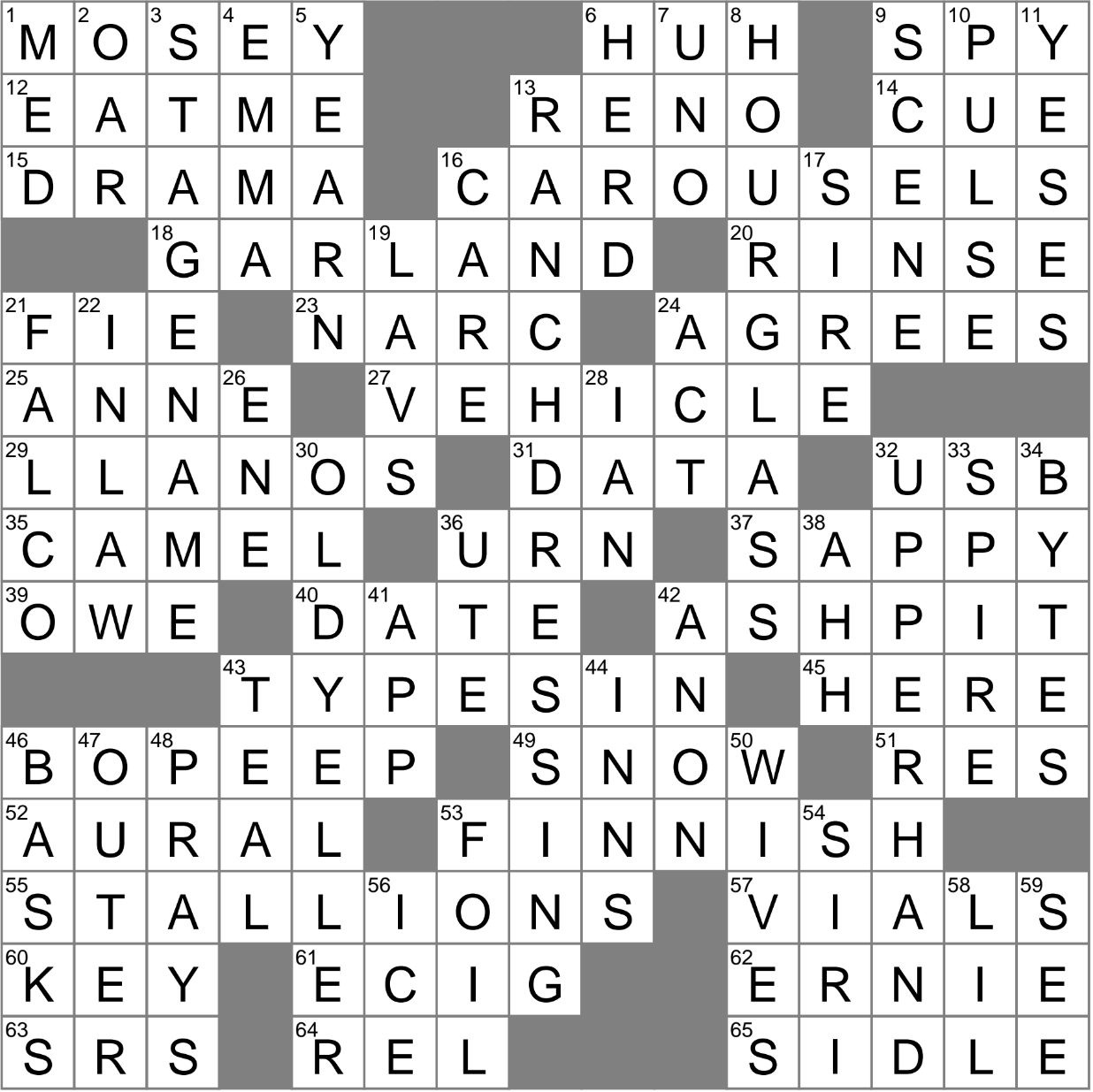 LA Times Crossword 30 Jan 23 Monday LAXCrossword LA Times Crossword 30 Jan 23 Monday LAXCrossword