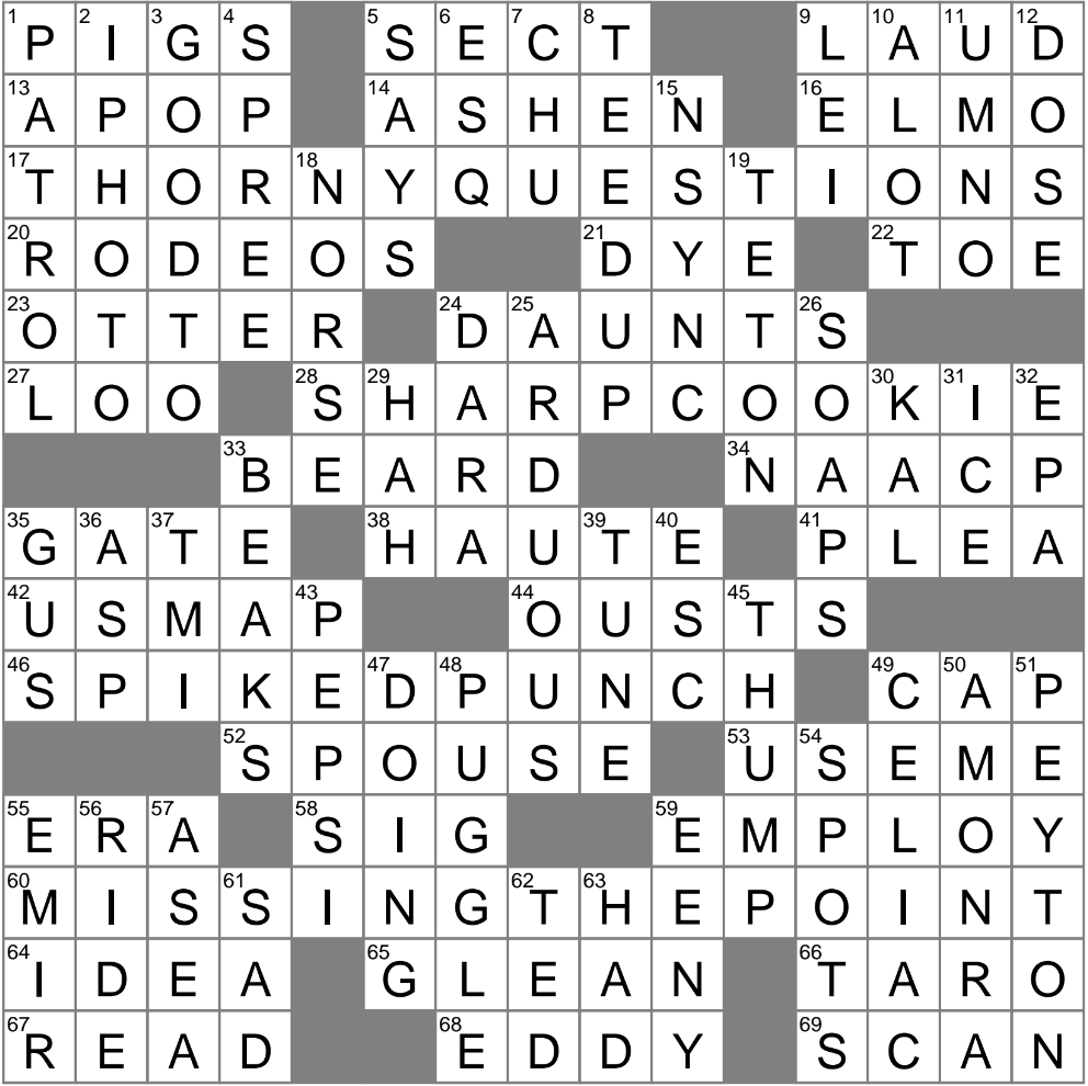 LA Times Crossword 30 Jan 25 Thursday LAXCrossword LA Times Crossword 30 Jan 25 Thursday LAXCrossword