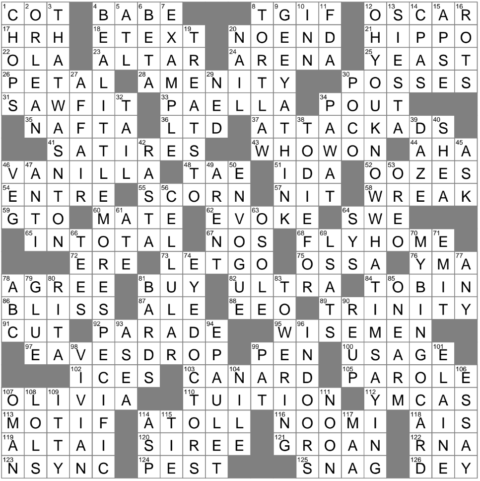 poetic foot crossword clue poetic foot crossword clue