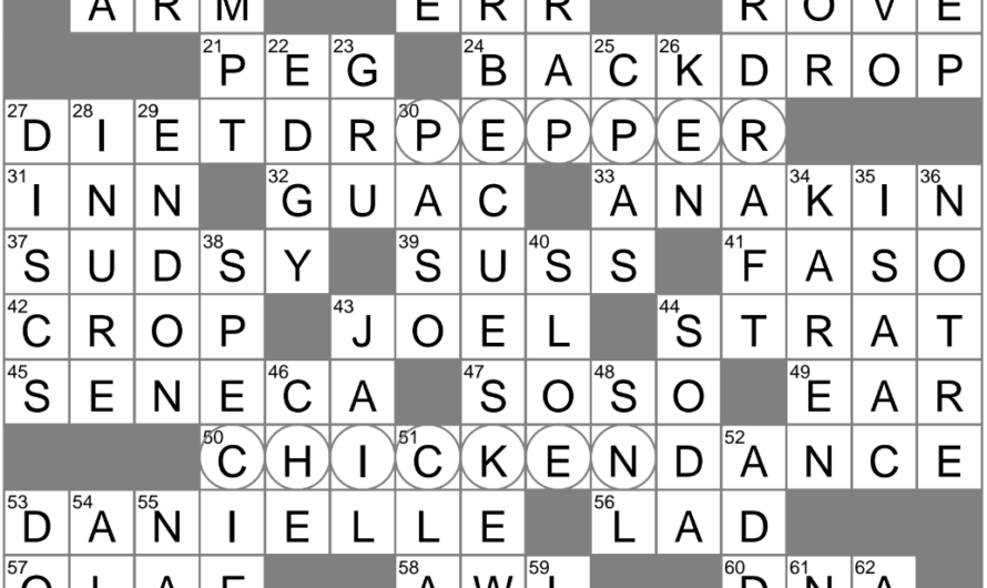 Accustoming Crossword Clue