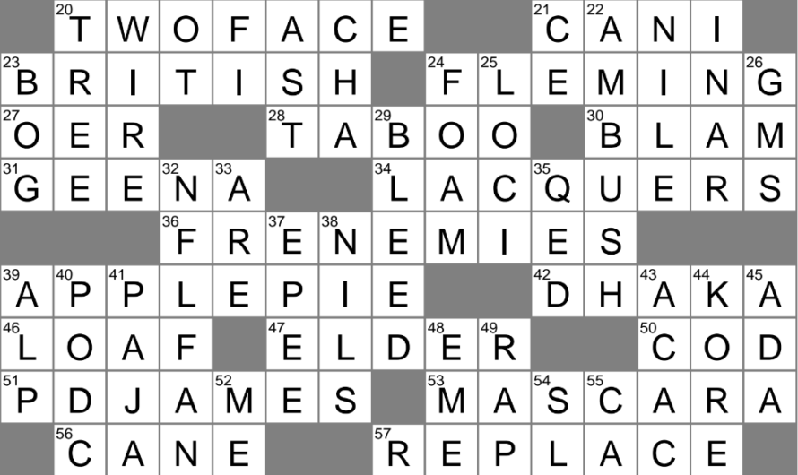 Alter Ego Of Harvey Dent Crossword