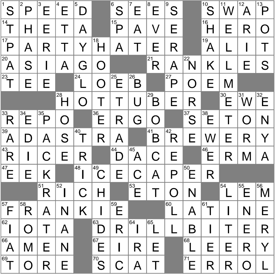 greek letters crossword puzzle clue greek letters crossword puzzle clue