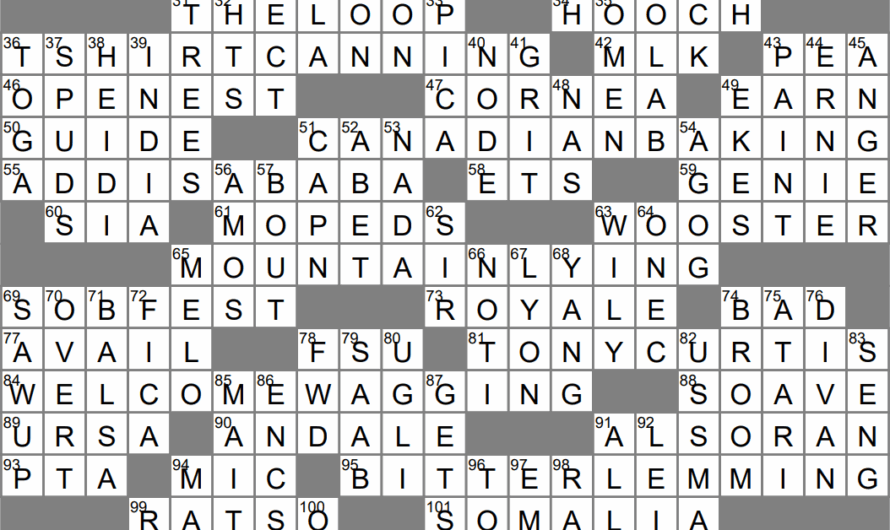 Portent Crossword Clue