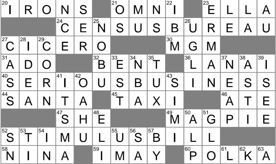 Metrical Foot Crossword Clue