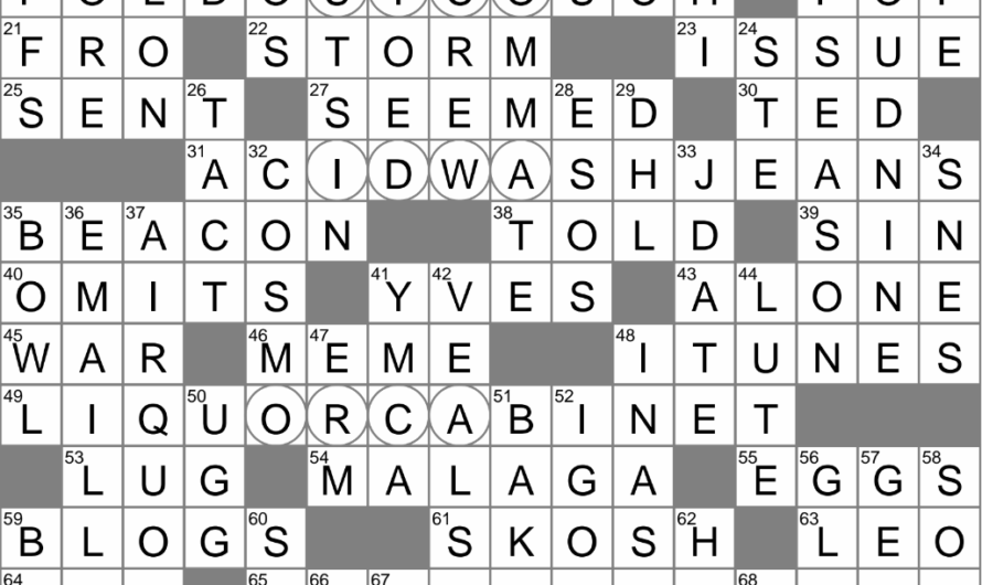 Send In The Clowns Composer Crossword Clue