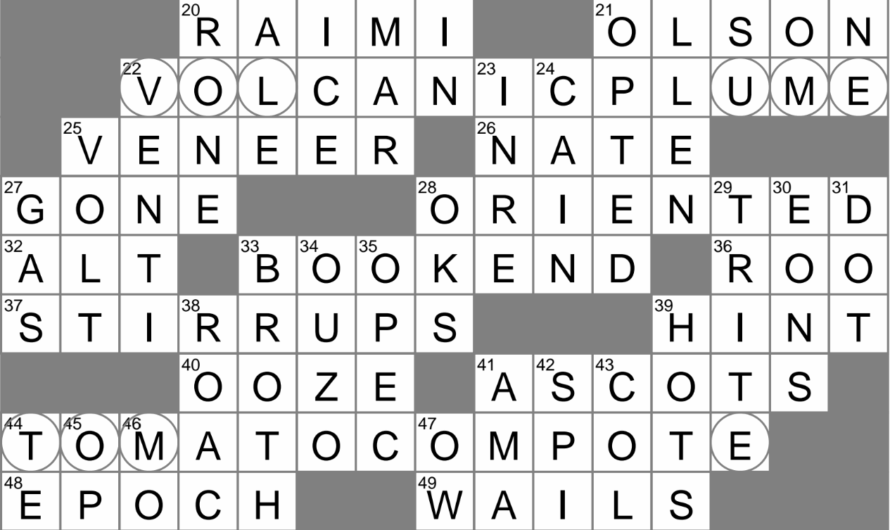 Distort Crossword Clue