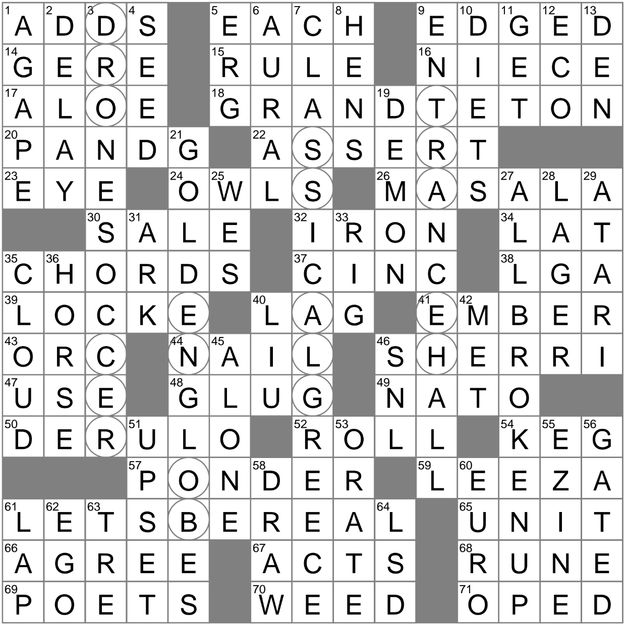 LA Times Crossword 9 Mar 23 Thursday LAXCrossword LA Times Crossword 9 Mar 23 Thursday LAXCrossword