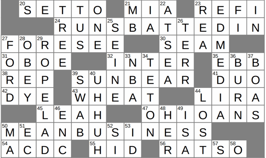 Concerning Crossword Puzzle Clue