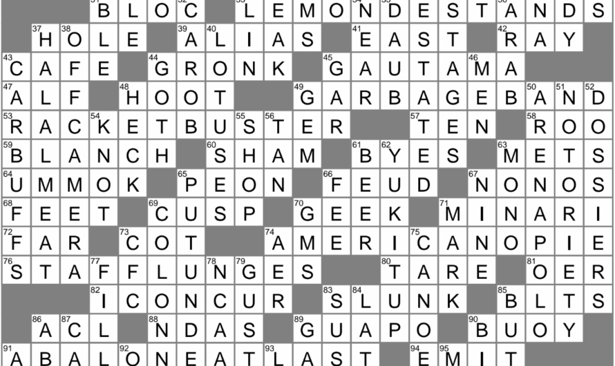 Ill Temper Crossword Clue