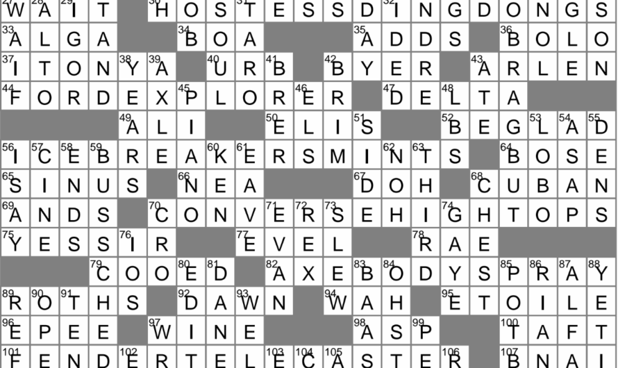 Similar Crossword Clue