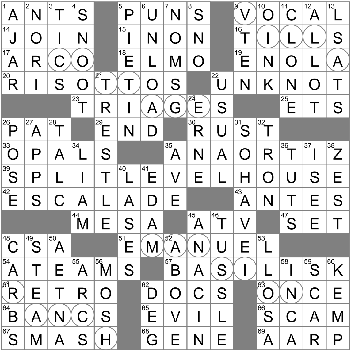 LAXCrossword Answers To The Los Angeles Times Crossword LAXCrossword Answers To The Los Angeles Times Crossword