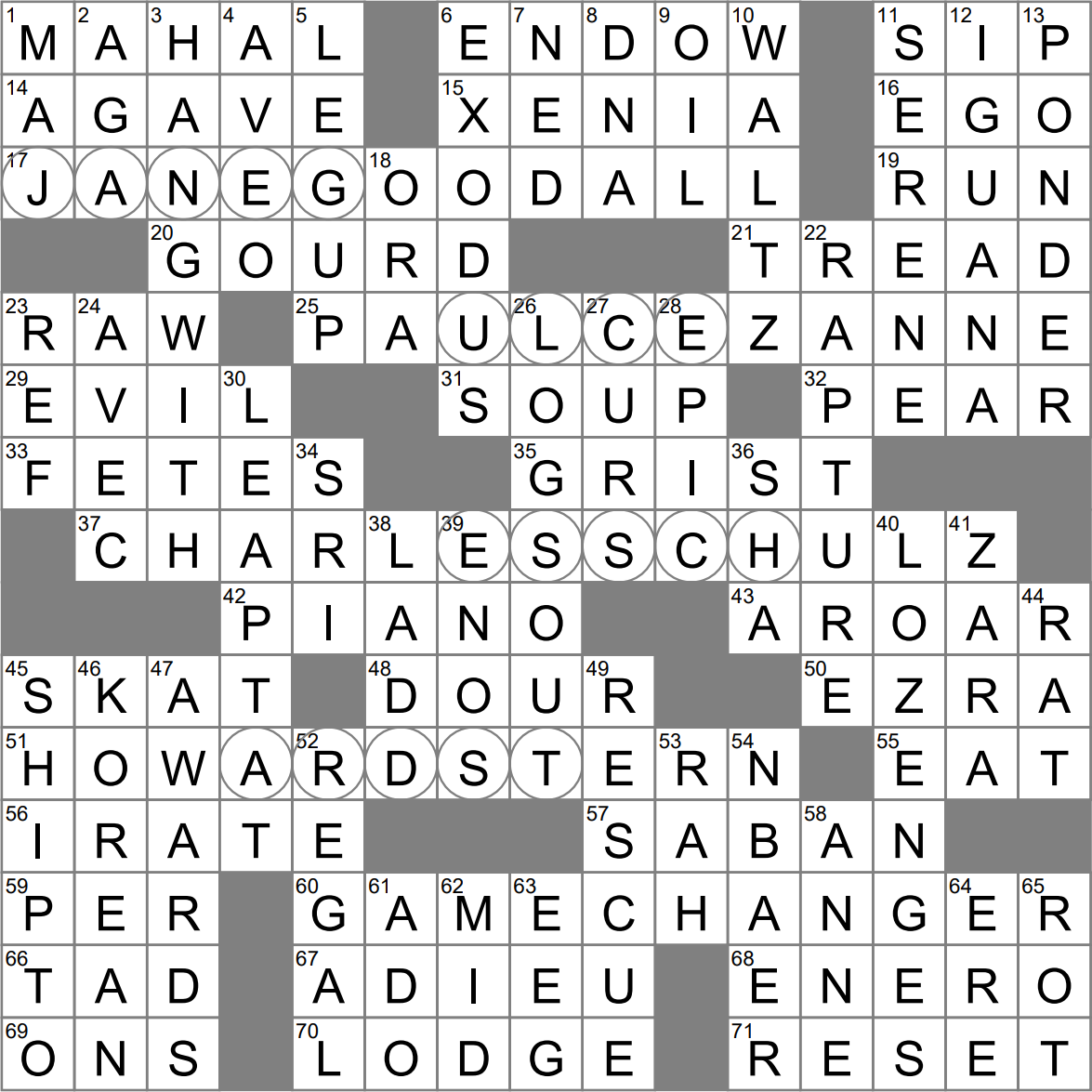LAXCrossword Answers To The Los Angeles Times Crossword LAXCrossword Answers To The Los Angeles Times Crossword