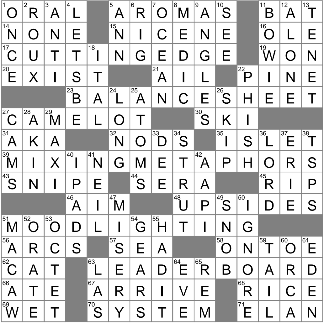 LAXCrossword Answers To The Los Angeles Times Crossword LAXCrossword Answers To The Los Angeles Times Crossword