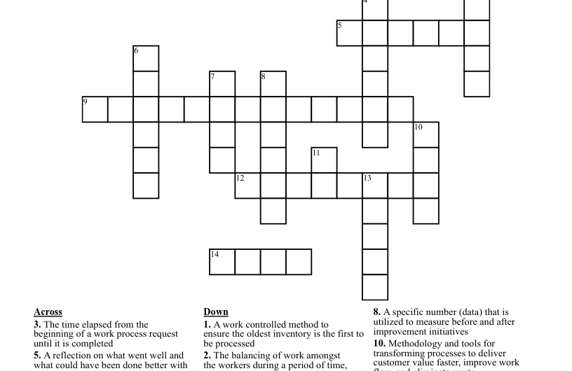 Lean Crossword Clue