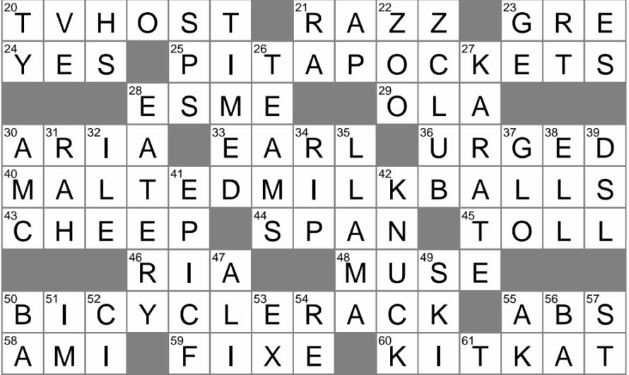 Summary Crossword Clue