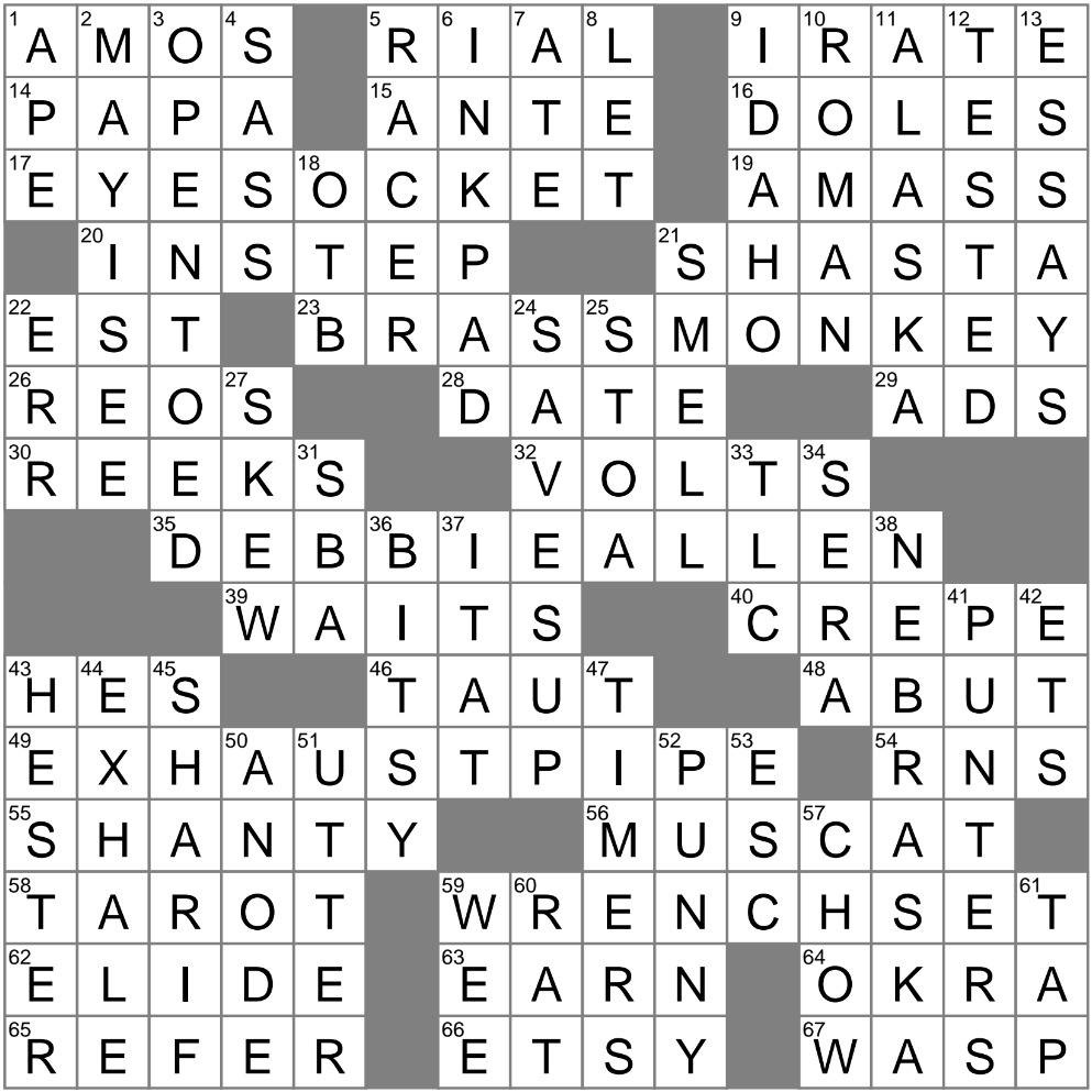 Like A Marching Band Hopefully Crossword Clue Archives LAXCrossword Like A Marching Band Hopefully Crossword Clue Archives LAXCrossword
