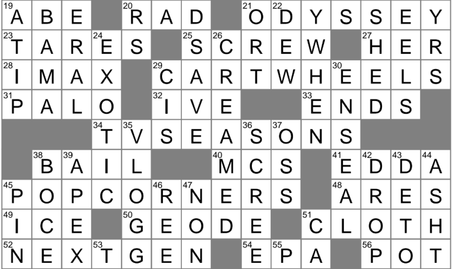 Futuristic Crossword Clue