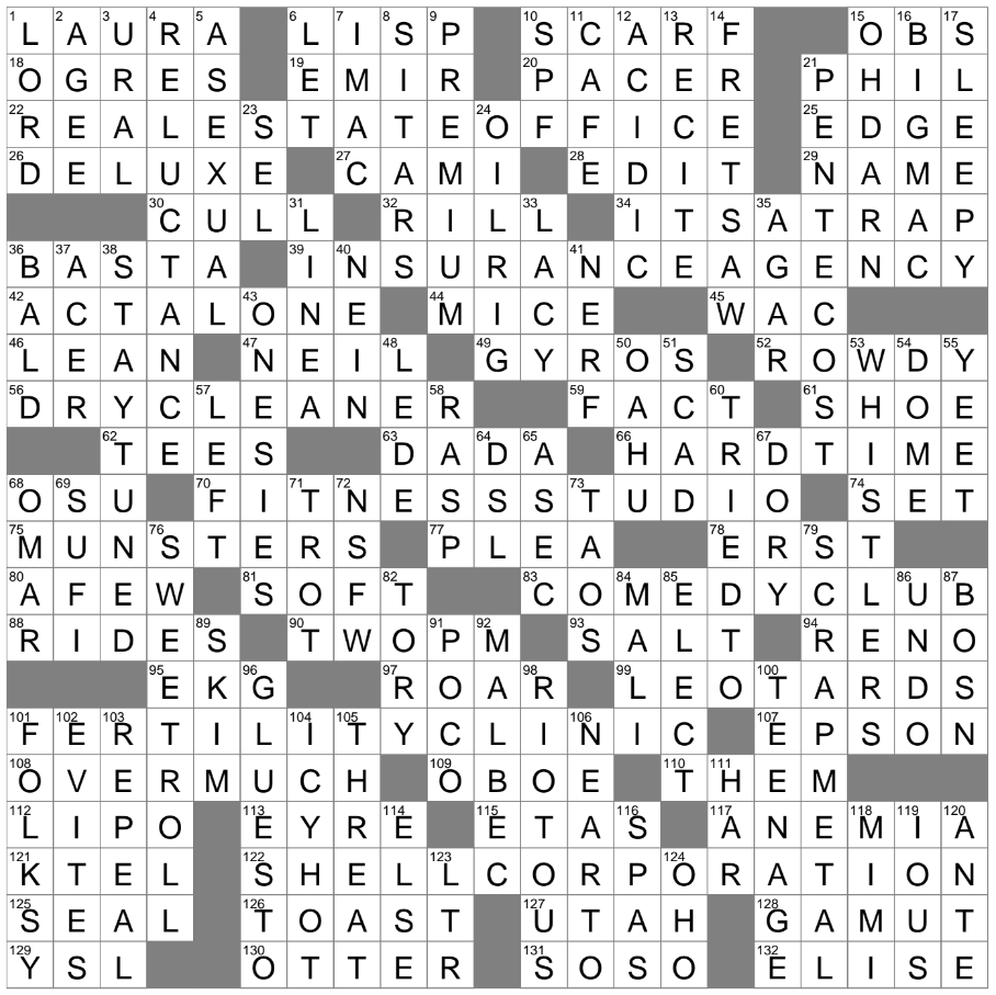 Like One Of The Ace Community Crossword Clue Archives LAXCrossword Like One Of The Ace Community Crossword Clue Archives LAXCrossword