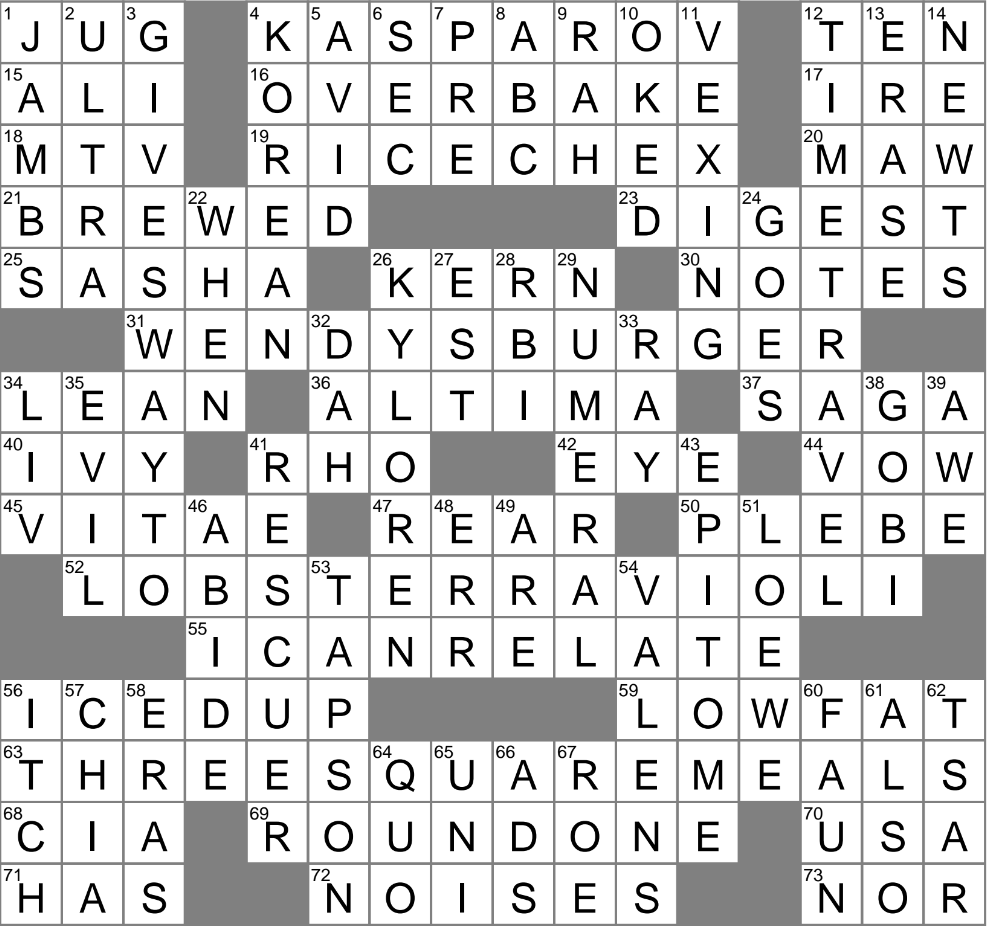 Like Some Brain Teasers Crossword Clue Archives LAXCrossword Like Some Brain Teasers Crossword Clue Archives LAXCrossword