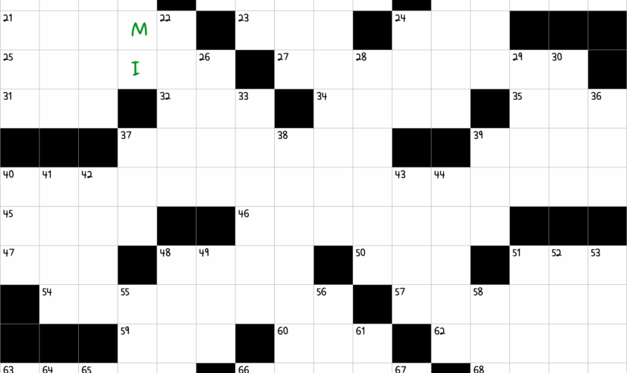 Likewise Crossword Clue