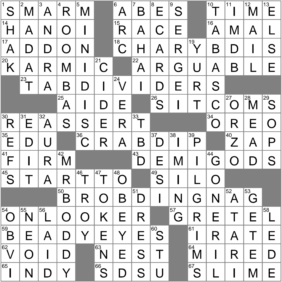 Literary Citation Abbr Crossword Clue Archives LAXCrossword Literary Citation Abbr Crossword Clue Archives LAXCrossword