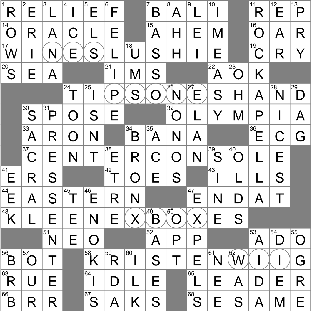 Long Mushrooms Crossword Clue Archives LAXCrossword