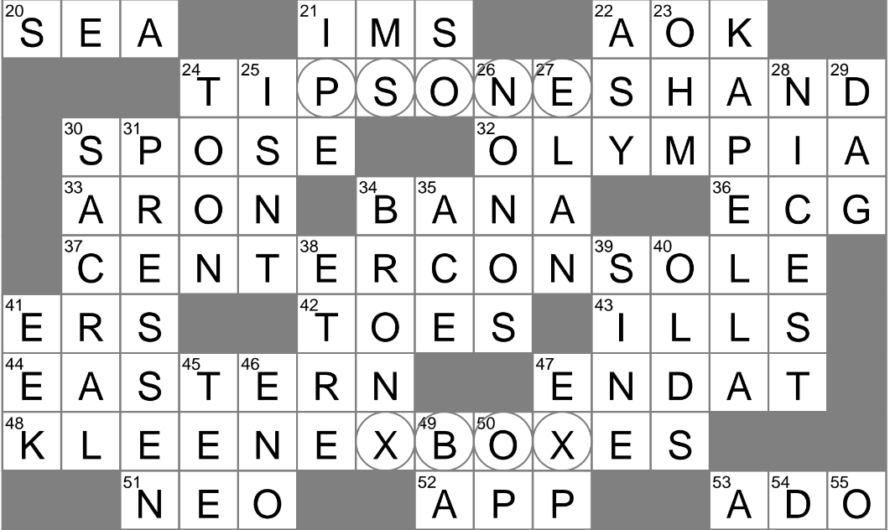 Scull Crossword Clue