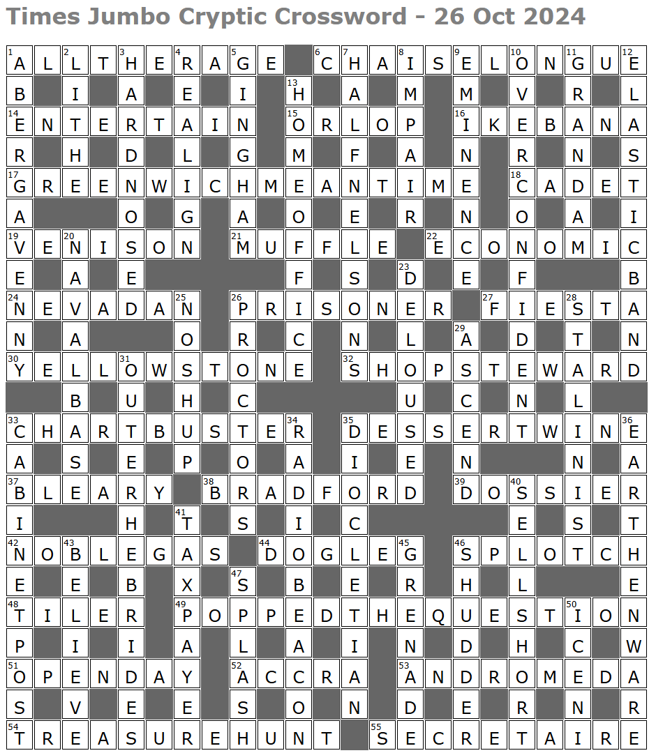 plant bristle crossword clue plant bristle crossword clue