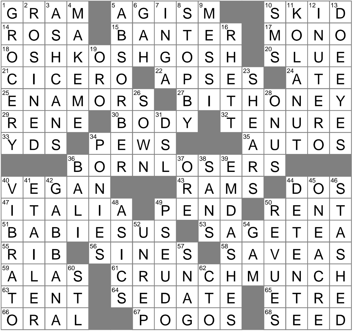 Makeup Technique That Imparts An Innocent Look Crossword Clue Archives LAXCrossword