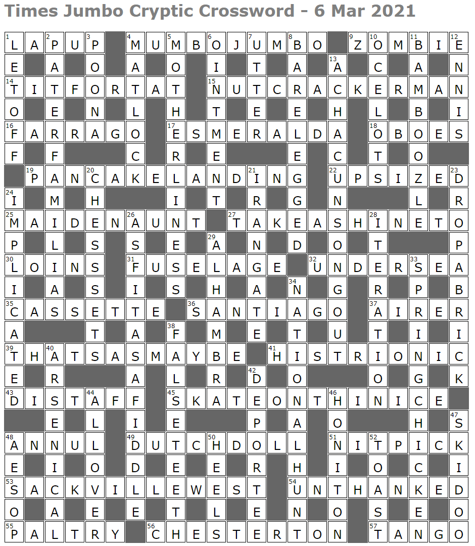 March 2021 Lucian Poll s Web Ramblings March 2021 Lucian Poll s Web Ramblings