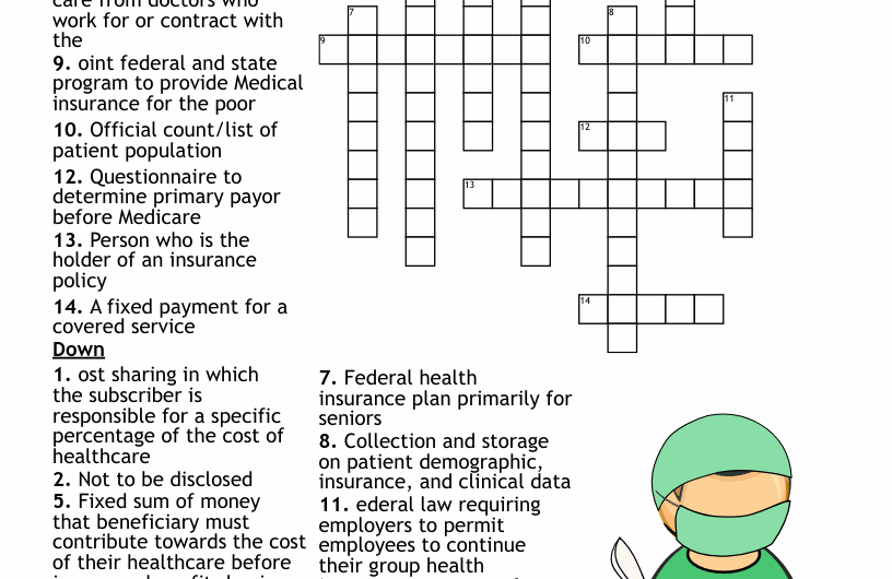 Poor Internet Service Crossword