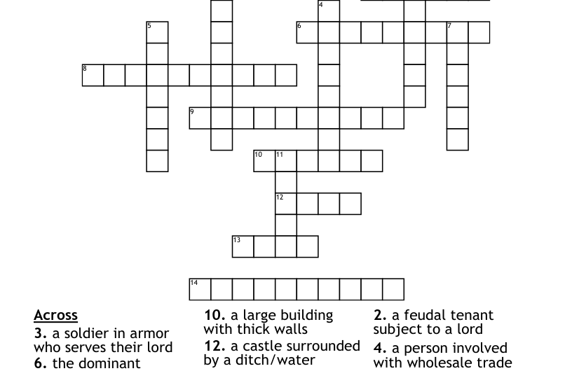 Feudal Lord Crossword Clue
