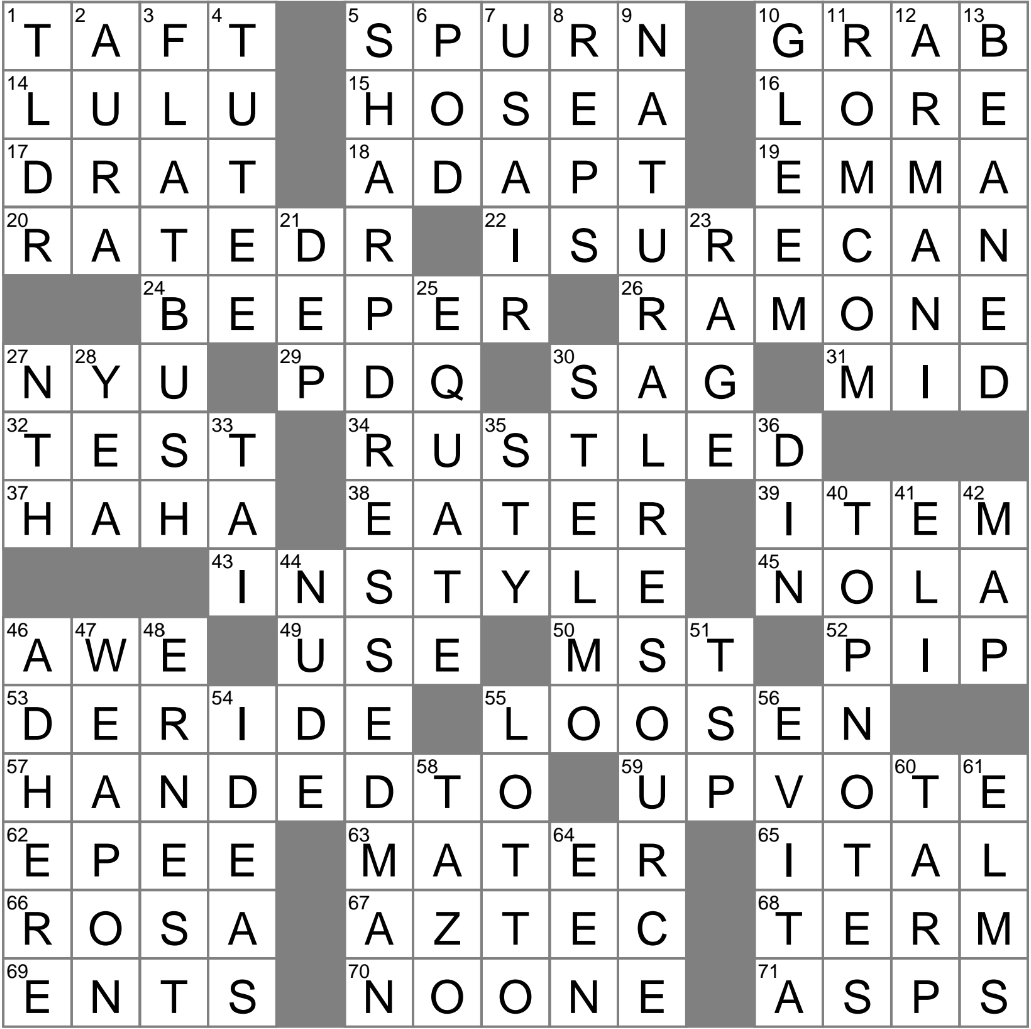 Mediocre In Gen Z Slang Crossword Clue Archives LAXCrossword Mediocre In Gen Z Slang Crossword Clue Archives LAXCrossword