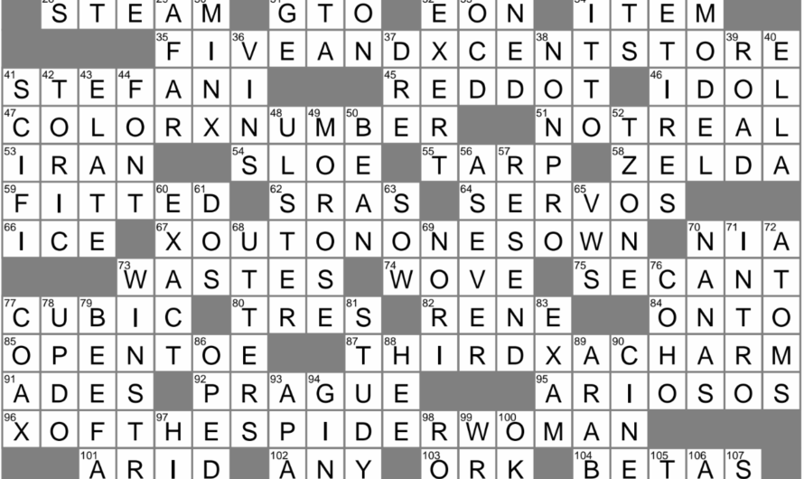 Seething Crossword Clue