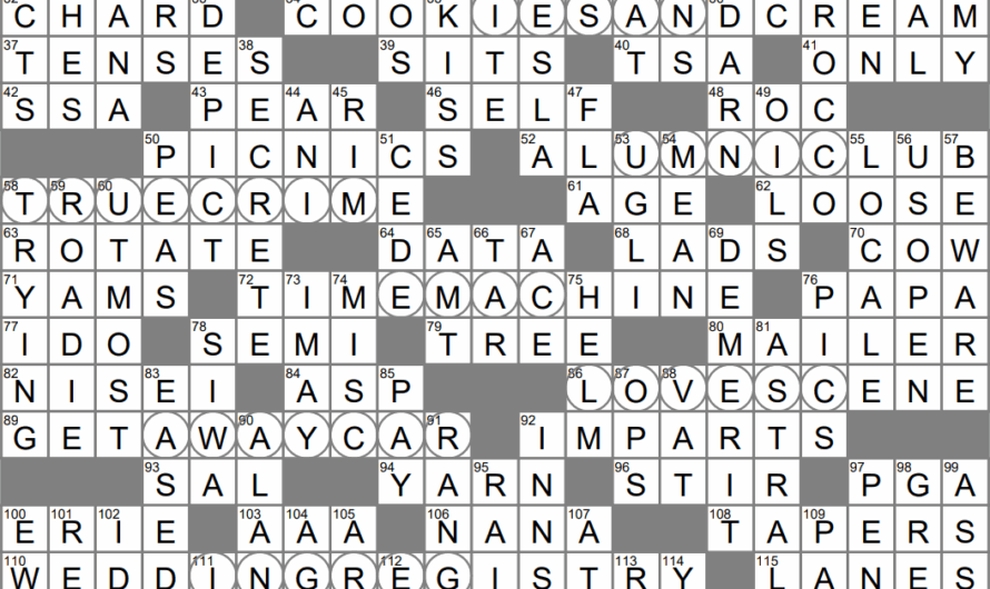 Melodious Crossword Clue