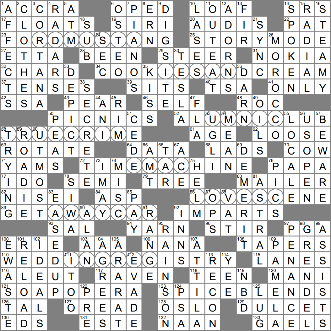 Melodious Crossword Clue Archives LAXCrossword