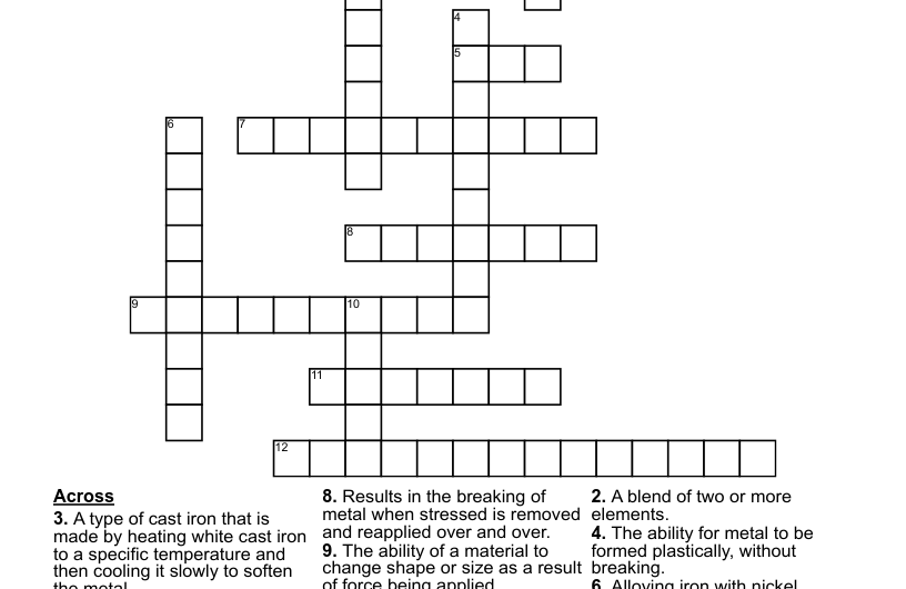 Metallic Element Crossword Clue