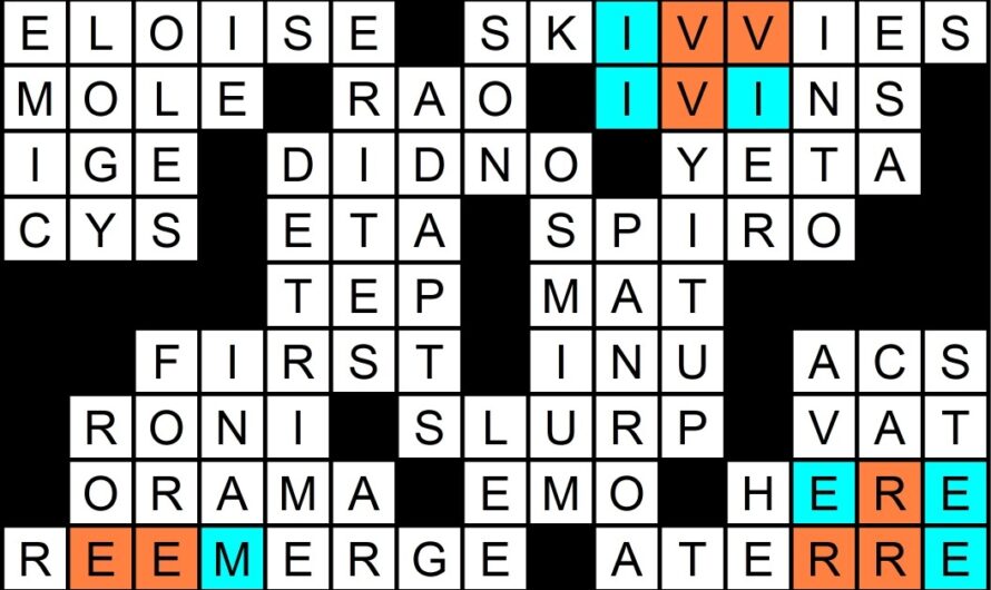 Surrounded By Crossword